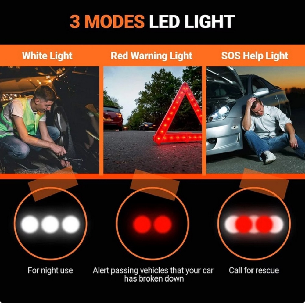 CAR WAY LED照明定壓自動打氣機3 in 1(打氣機