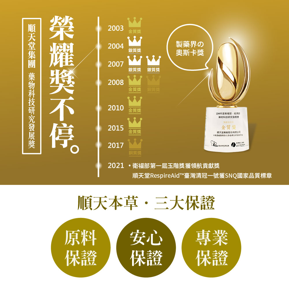 順天堂RespireAid臺灣清冠一號獲SNQ國家品質標章