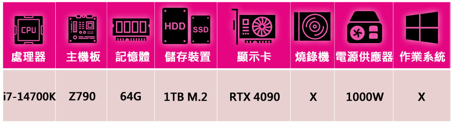 華碩平台 i7二十核GeForce RTX 4090{霸天狂
