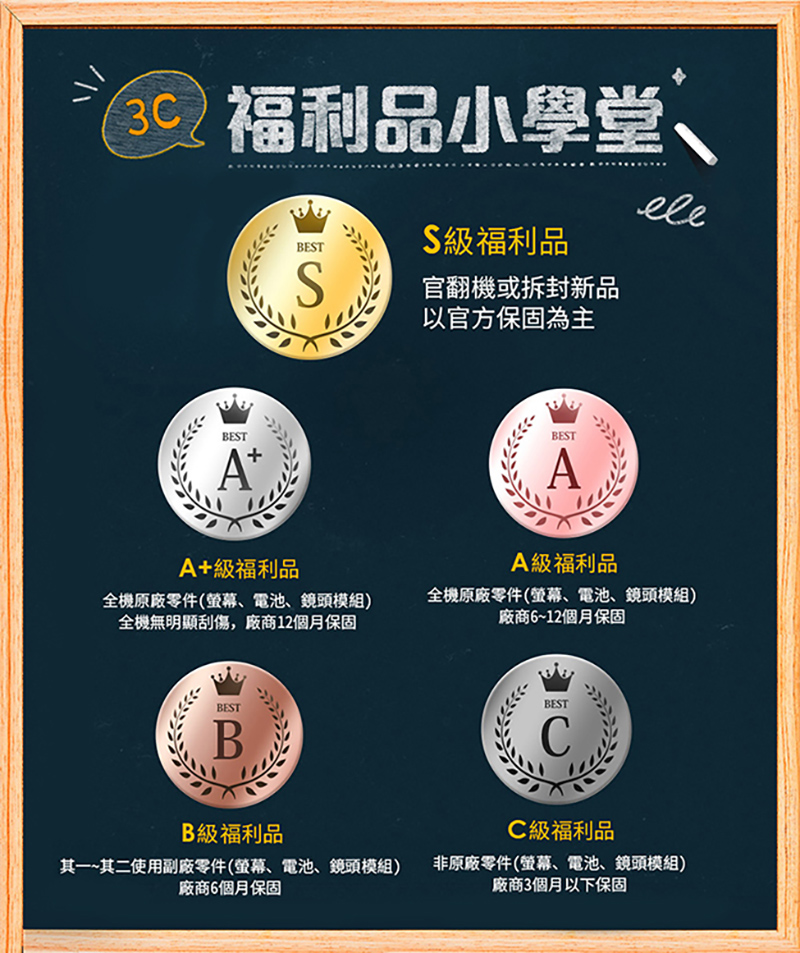 SONY 索尼 A級福利品 Xperia 10 6吋(4GB