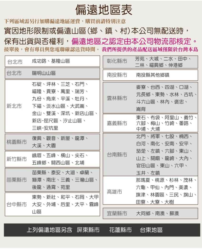 文創集 萬里淺橡2尺單抽開放式書櫃/收納櫃 推薦