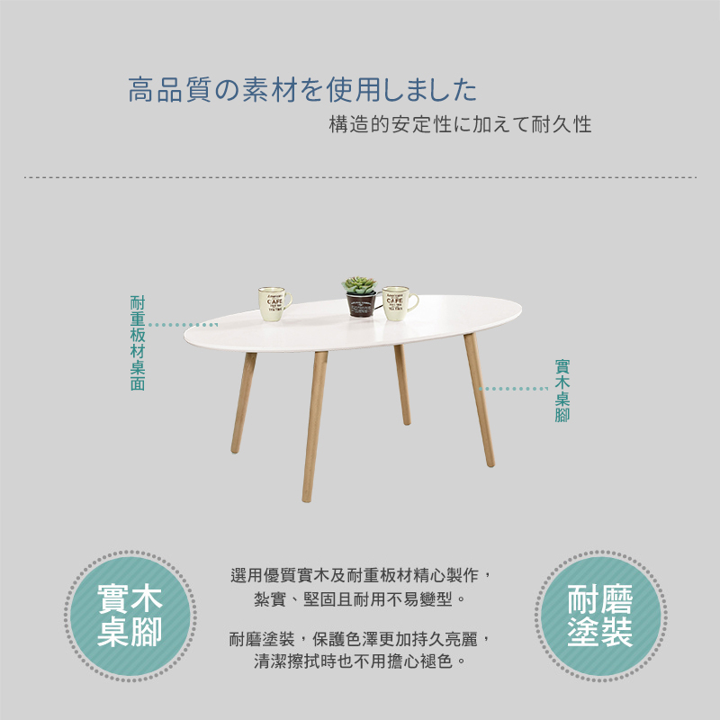 BODEN 奇奧尼3.3尺白色橢圓形大茶几 推薦