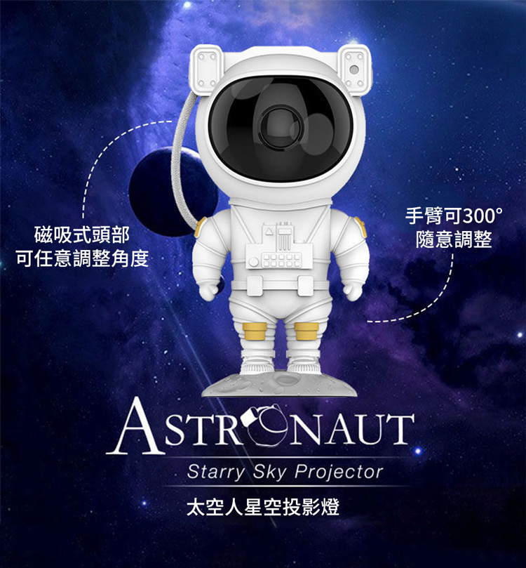 ç£å¸å¼é ­é¨ å¯ä»»æèª¿æ´è§åº¦ æèå¯300 é¨æèª¿æ´ å¤ªç©ºäººæç©ºæå½±ç 