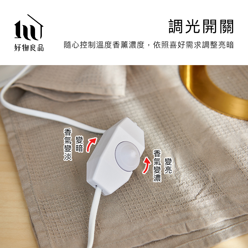 å¥½ç©è¯å èª¿åéé é¨å¿æ§å¶æº«åº¦é¦è°æ¿åº¦,ä¾ç§åå¥½éæ±èª¿æ´äº®æ äº®åº¦è¼é¬èª¿ç¯ 