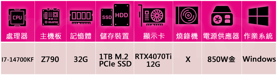 技嘉平台 i7二十核GeForce RTX 4070Ti W