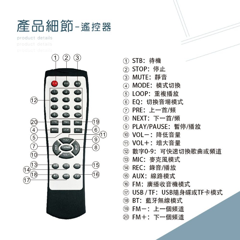 USB TF USB隨身碟或TF卡模式