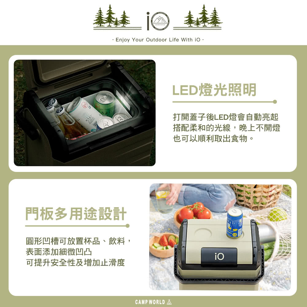 打開蓋子後LED燈會自動亮起