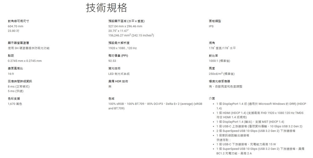 包括 98% DCIP3、98% Display P3、100% sRGB 和 100% BT.709提