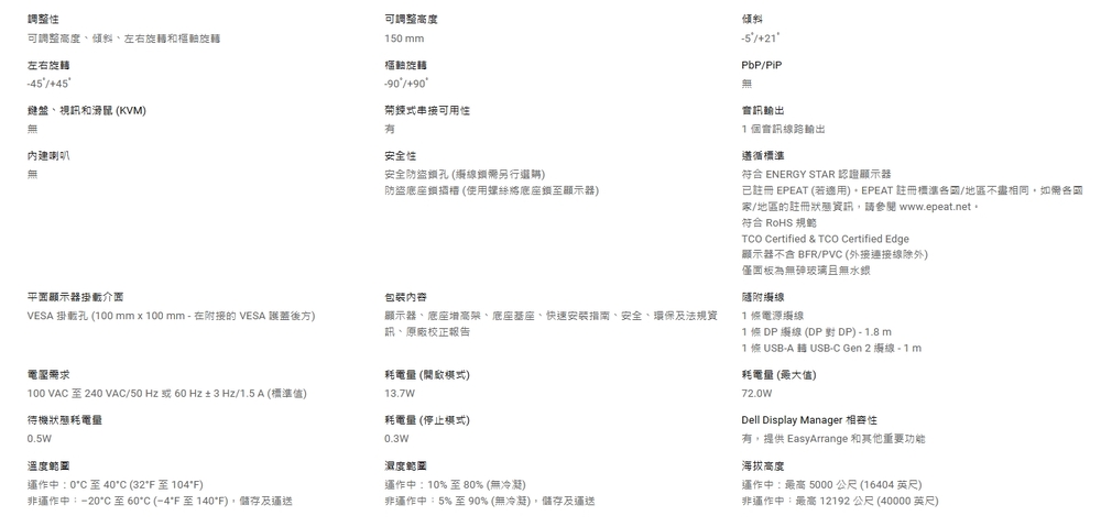 x 1080 120Hz TMDS,VRR 符合 HDMI