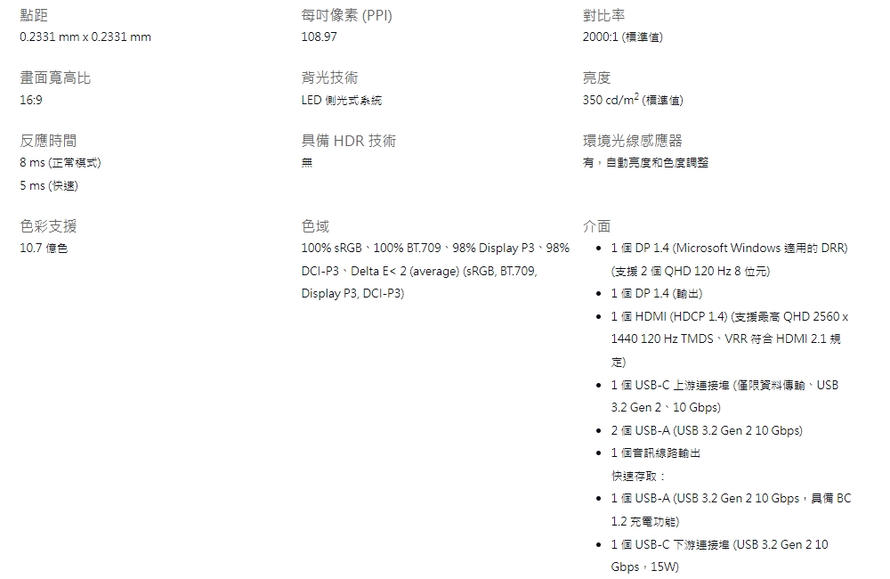 1 個 DP 1.4 Microsoft Windows 適用的 DRR