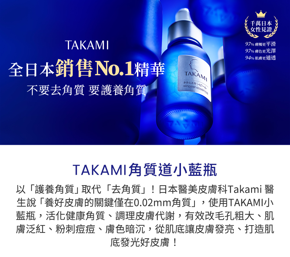 TAKAMI 官方直營 TAKAMI 超級三步驟全套保養組(