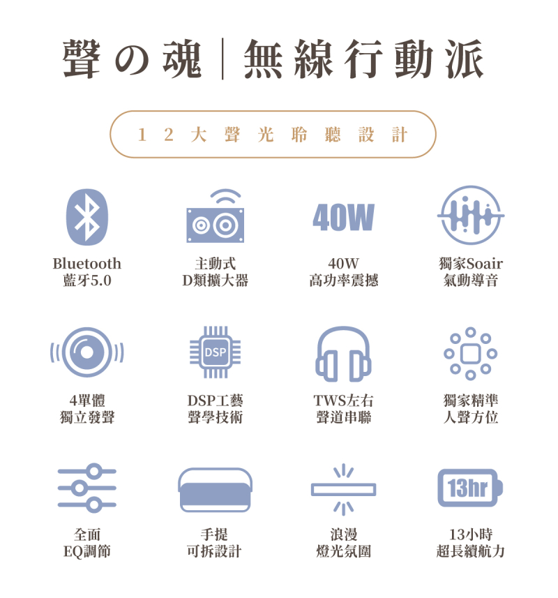 12 大 聲 光聆聽設計