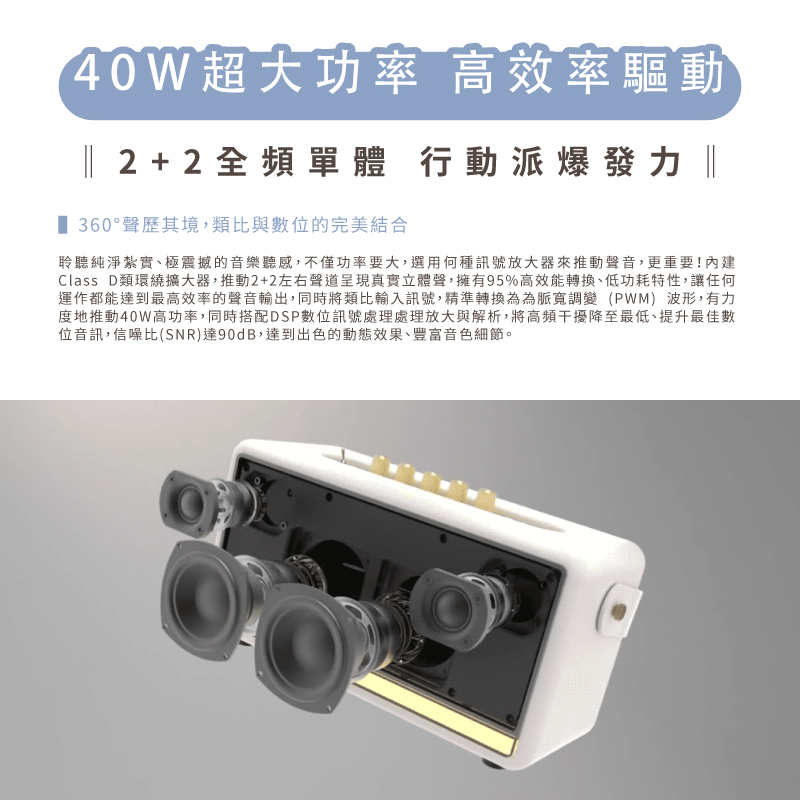 Class D類環繞擴大器,推動22左右聲道呈現真實立體聲,擁有95%高效能轉換、低功耗特性,讓任何
