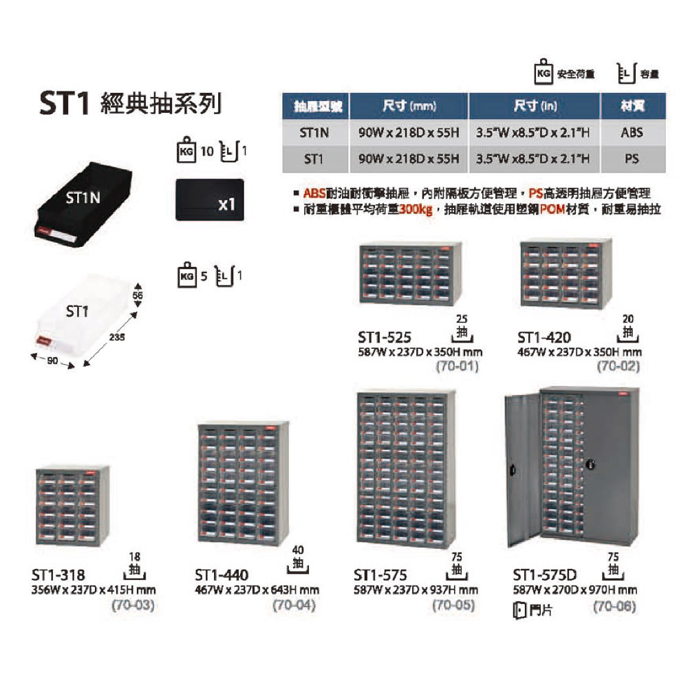 SHUTER 樹德 ST1-440 四排 40格零件櫃(零件
