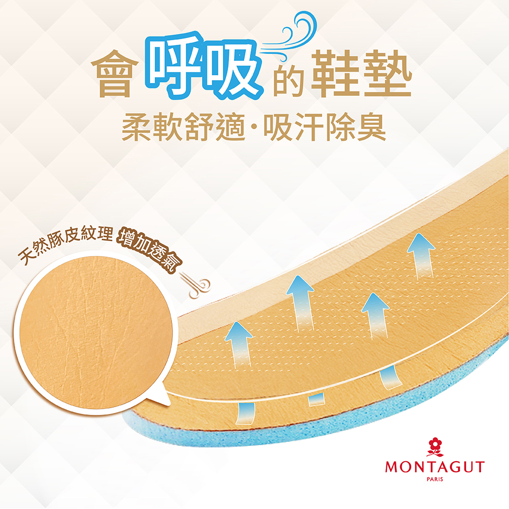 MONTAGUT 夢特嬌 高級真皮機能乳膠鞋墊/透氣/柔軟/