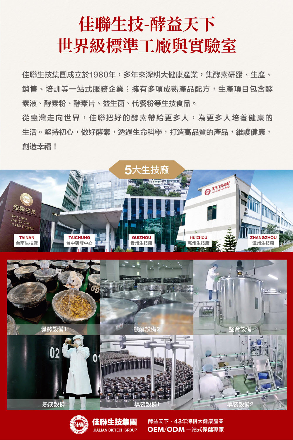 佳聯生技集團成立於1980年,多年來深耕大健康產業,集酵素研發、生產、