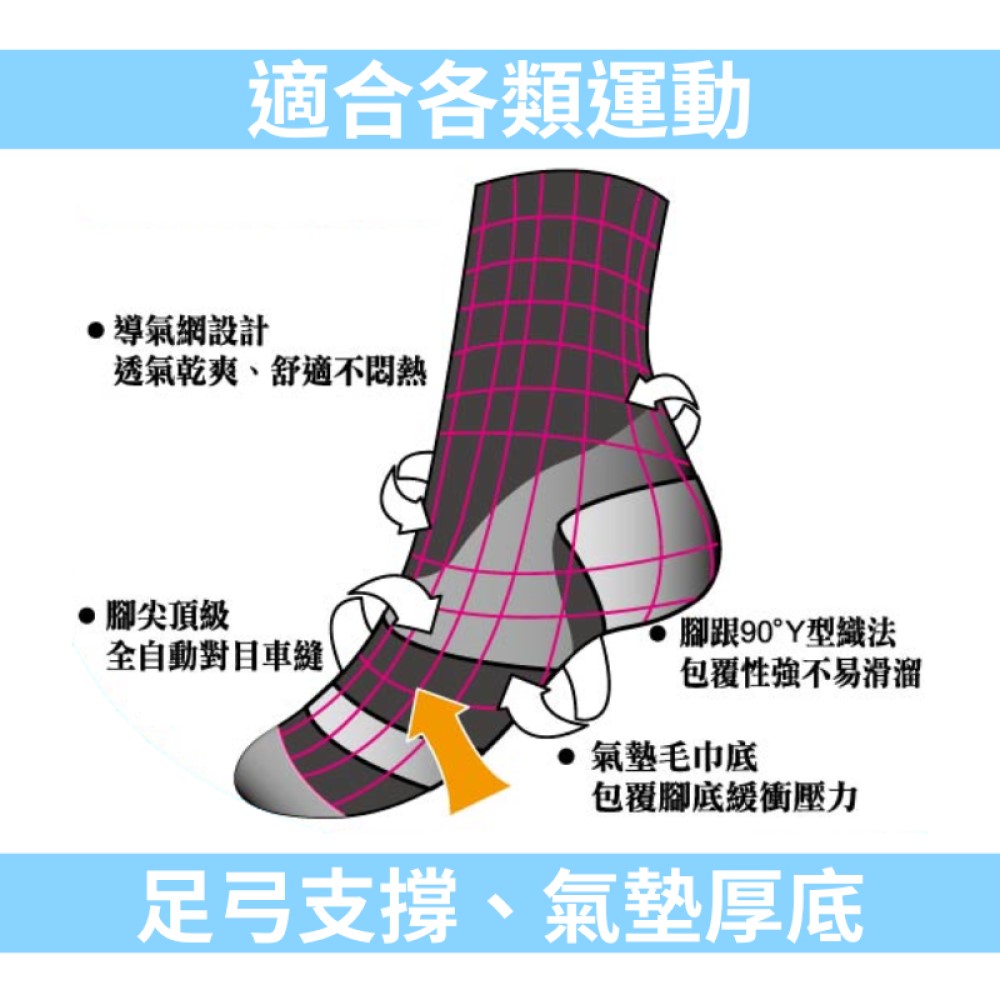 MIT 台灣好襪 天然棉足弓氣墊襪 10雙組 中筒襪(機能襪