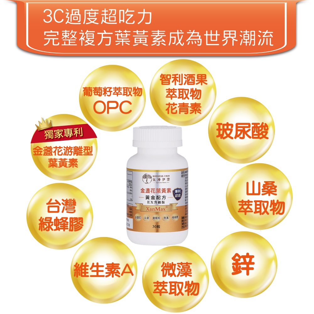 完整複方葉黃素成為世界潮流