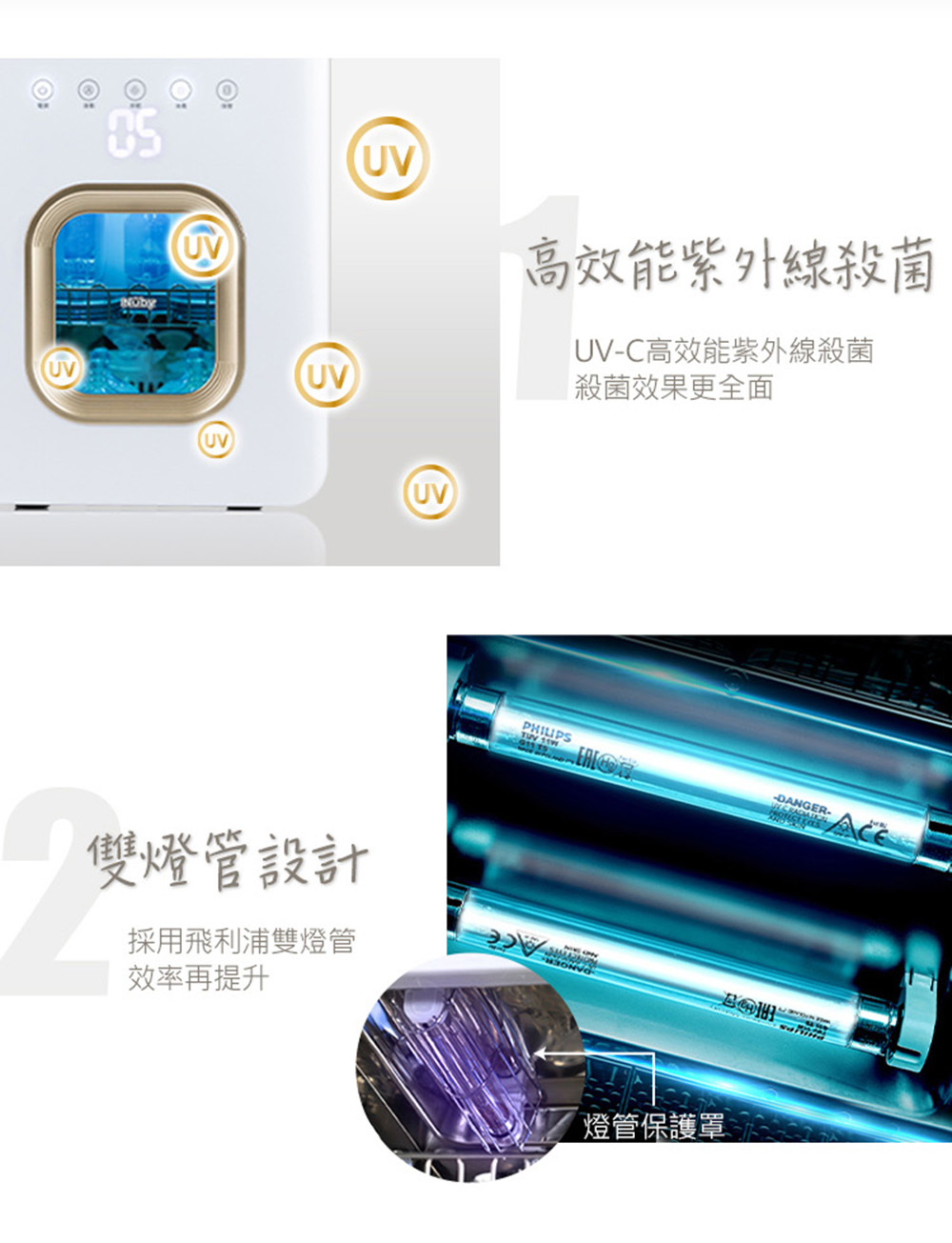 Nuby 智能紫外線殺菌烘乾機(大容量/紫外線/烘乾機)品牌