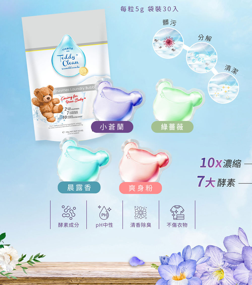 清淨海 Teddy Clean系列植萃酵素洗衣膠囊-30顆(