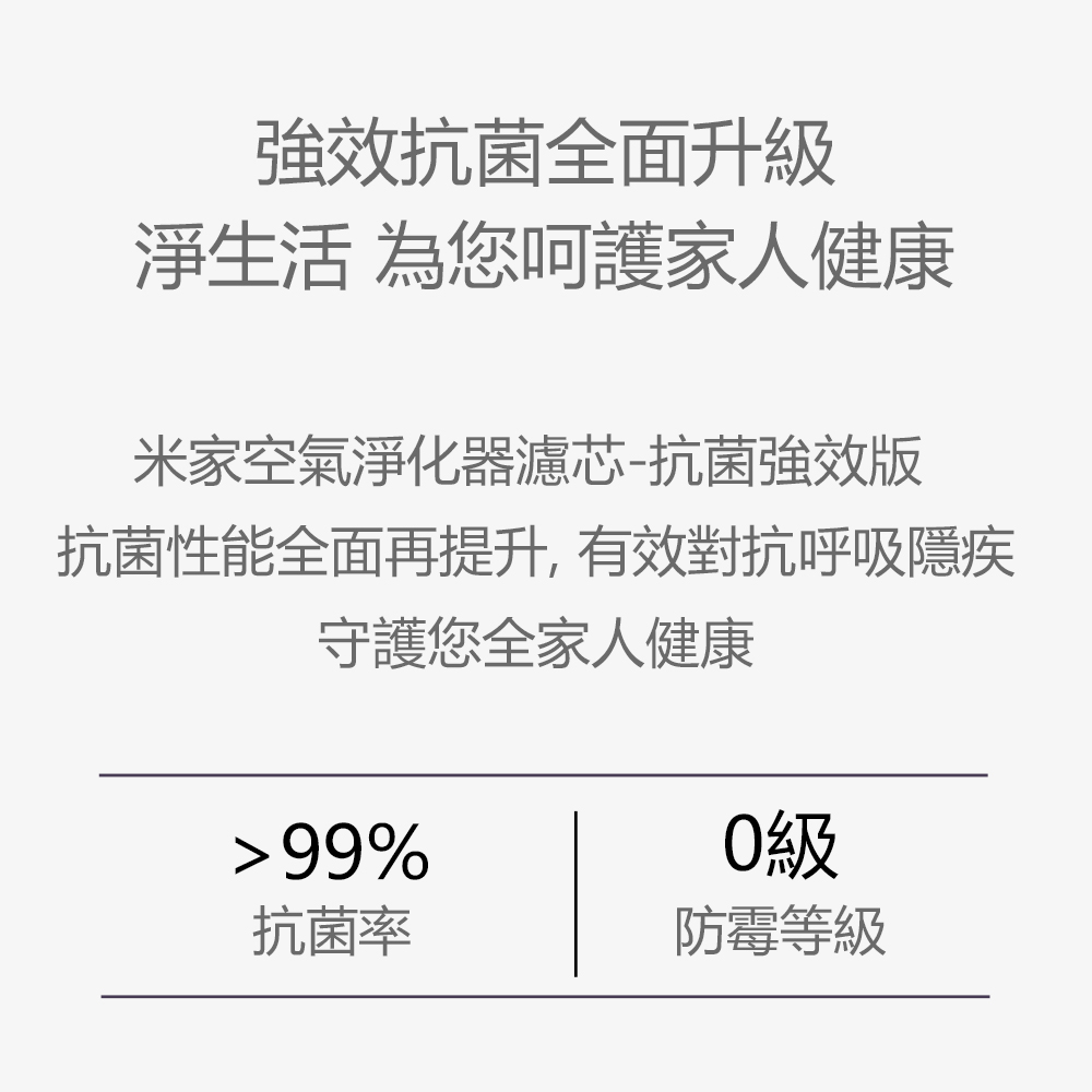 抗菌性能全面再提升,有效對抗呼吸隱疾