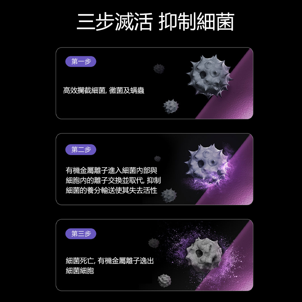 細胞內的離子交換並取代, 抑制