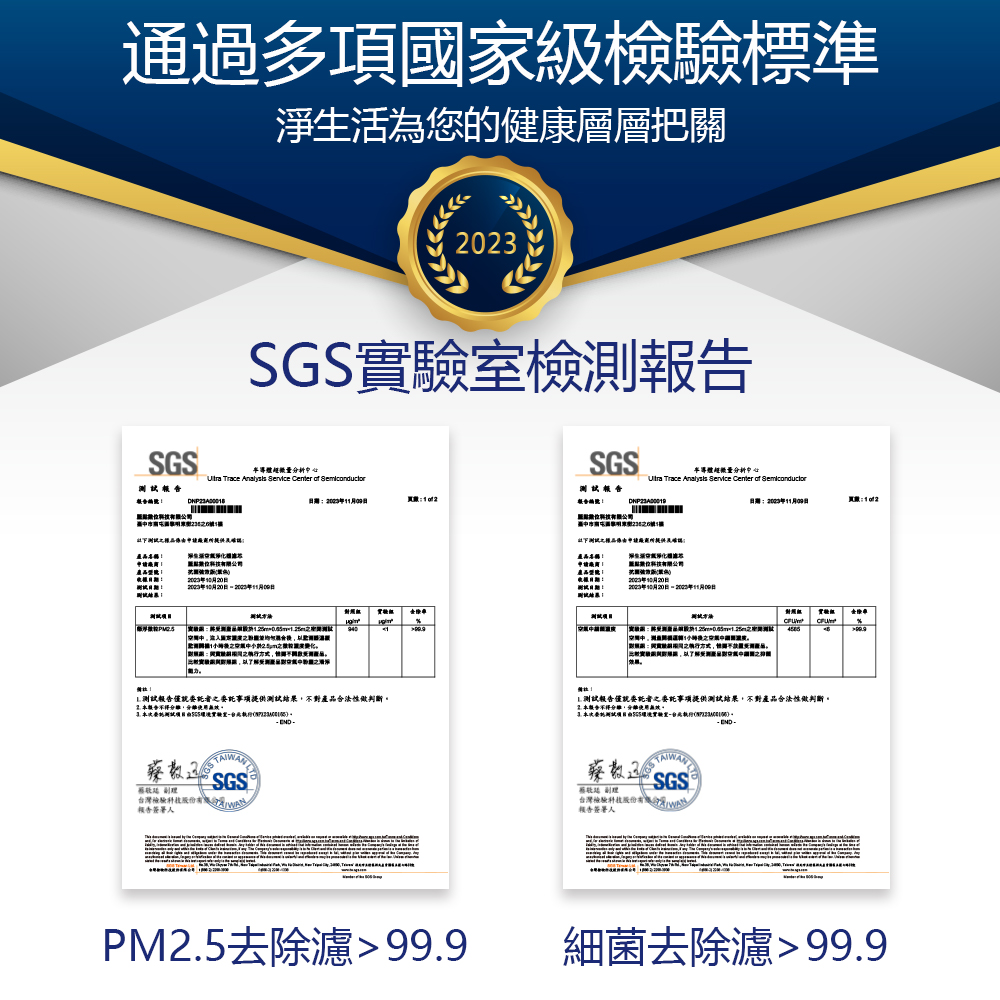 1. 測試報告僅就委託者之委託事項提供測試結果,不對產品合法性做判斷。