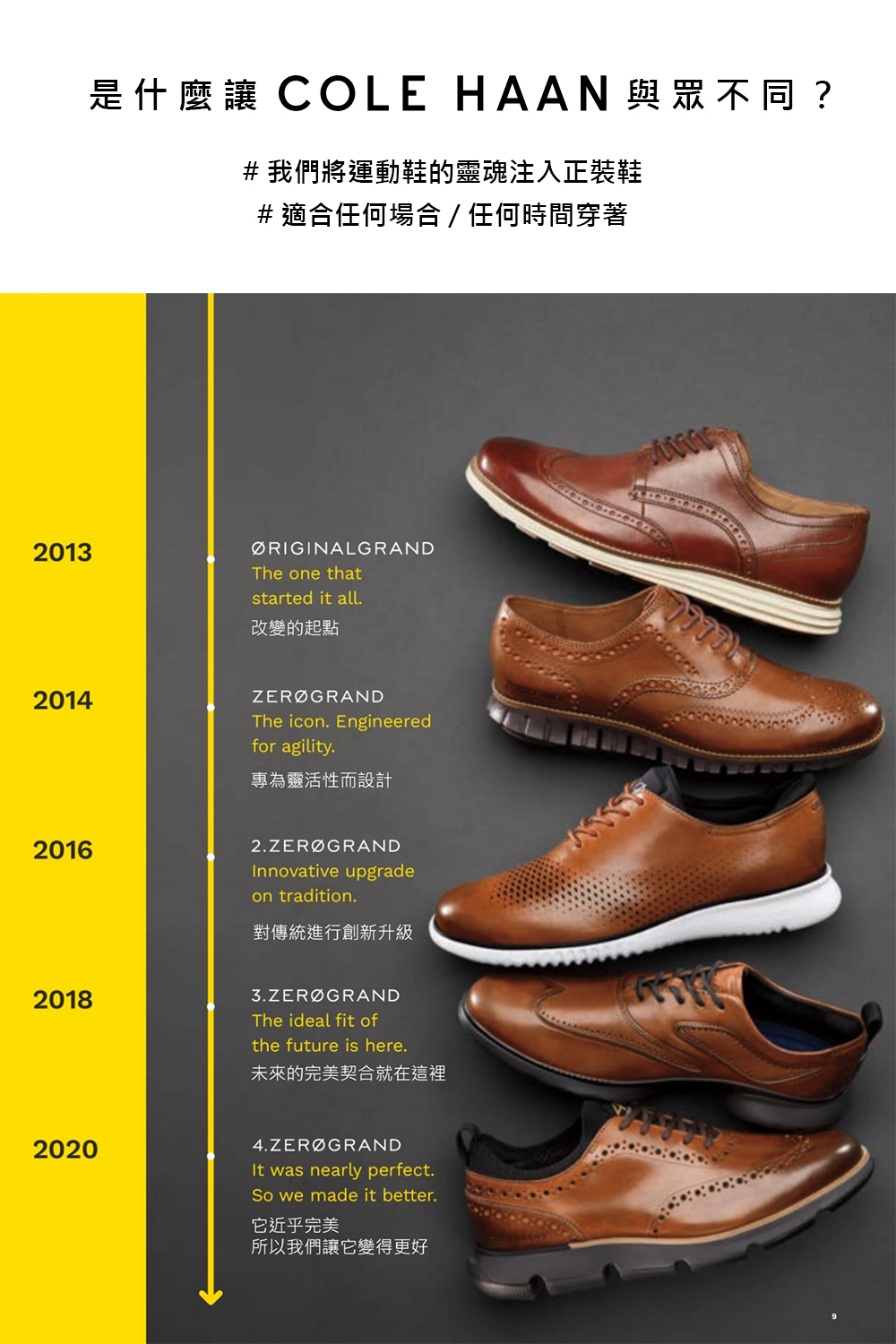 Cole Haan ZER☆GRAND360 羅蘭色休閒鞋(