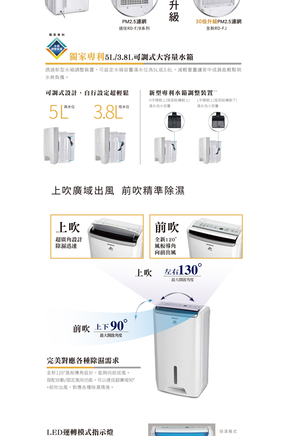 HITACHI 日立 一級能效11公升舒適節電除濕機(RD-