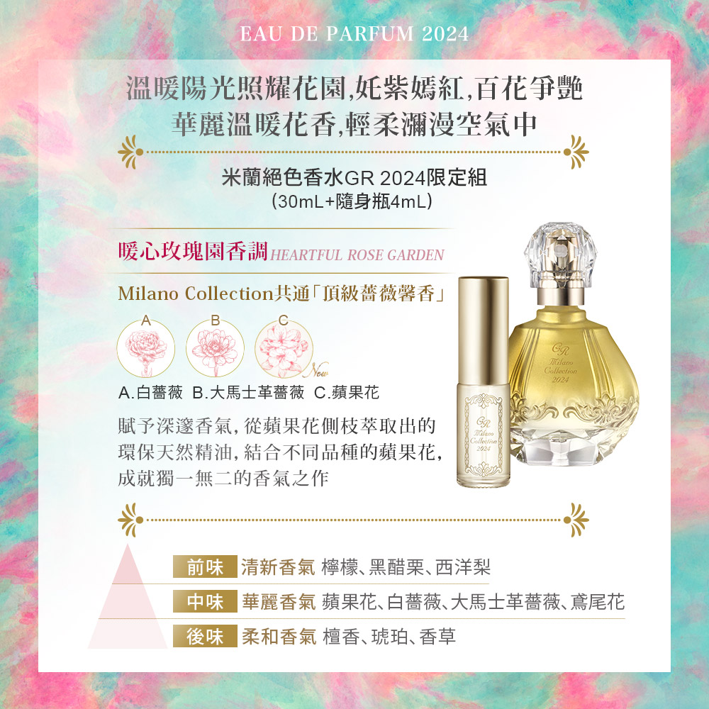 暖心玫瑰園香調HEARTFUL ROSE GARDEN