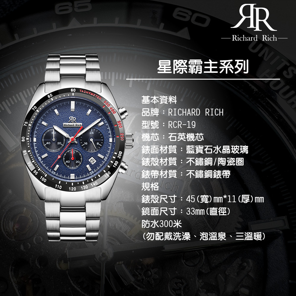 品牌RICHARD RICH
