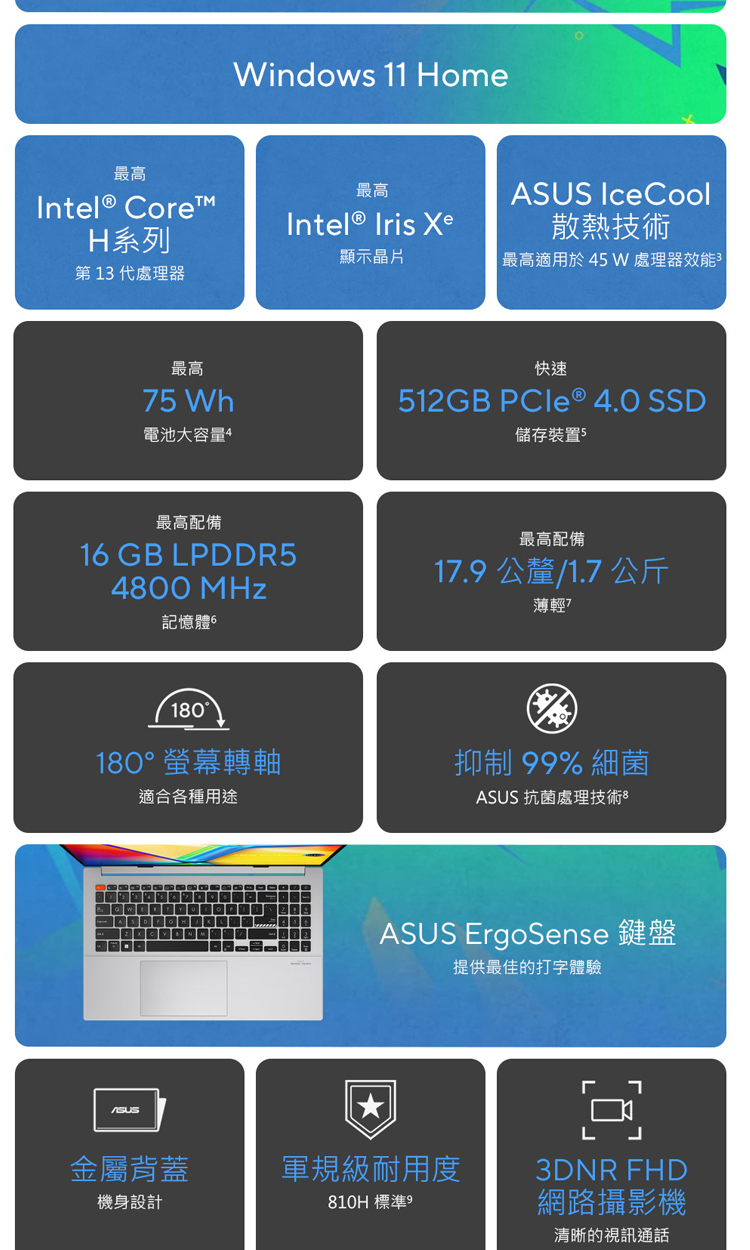 ASUS 華碩 特仕版 15.6吋效能筆電(Vivobook