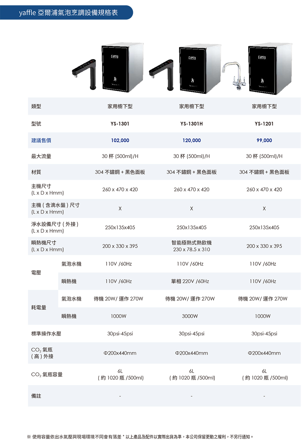 Yaffle亞爾浦 YS-1201 - 詳情12