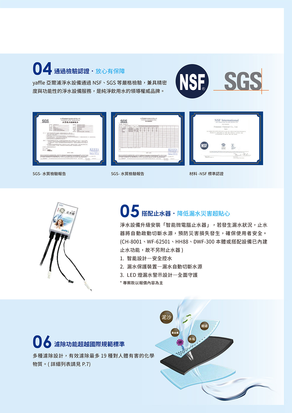 Yaffle亞爾浦 YS-1201 - 詳情17