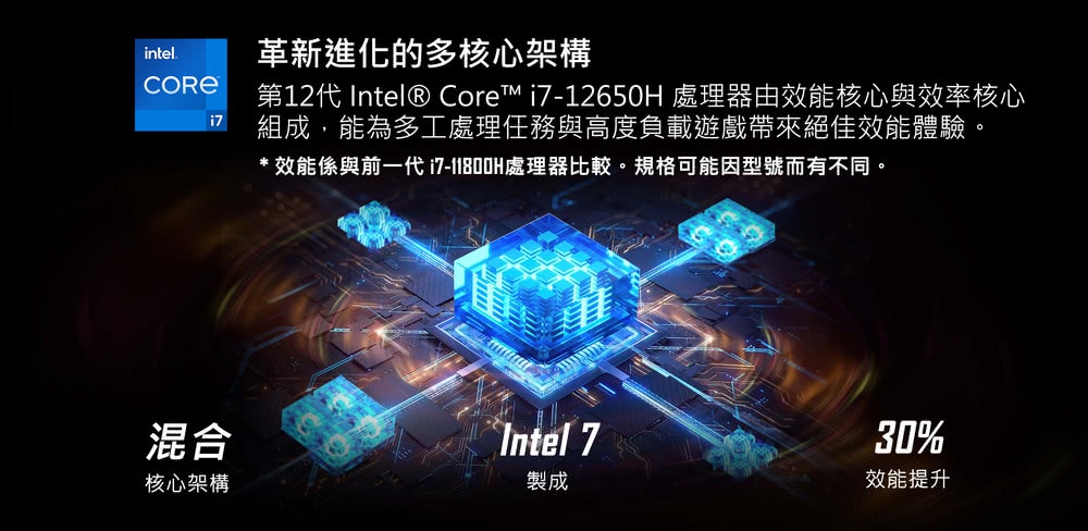 MSI 1T外接硬碟組★17.3吋i7獨顯RTX電競筆電(S