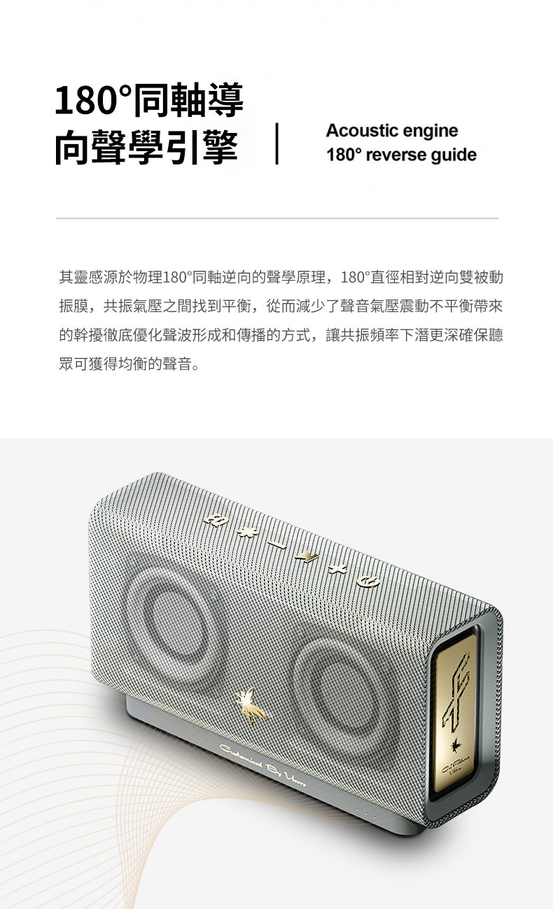 其靈感源於物理180同軸逆向的聲學原理,180直徑相對逆向雙被動