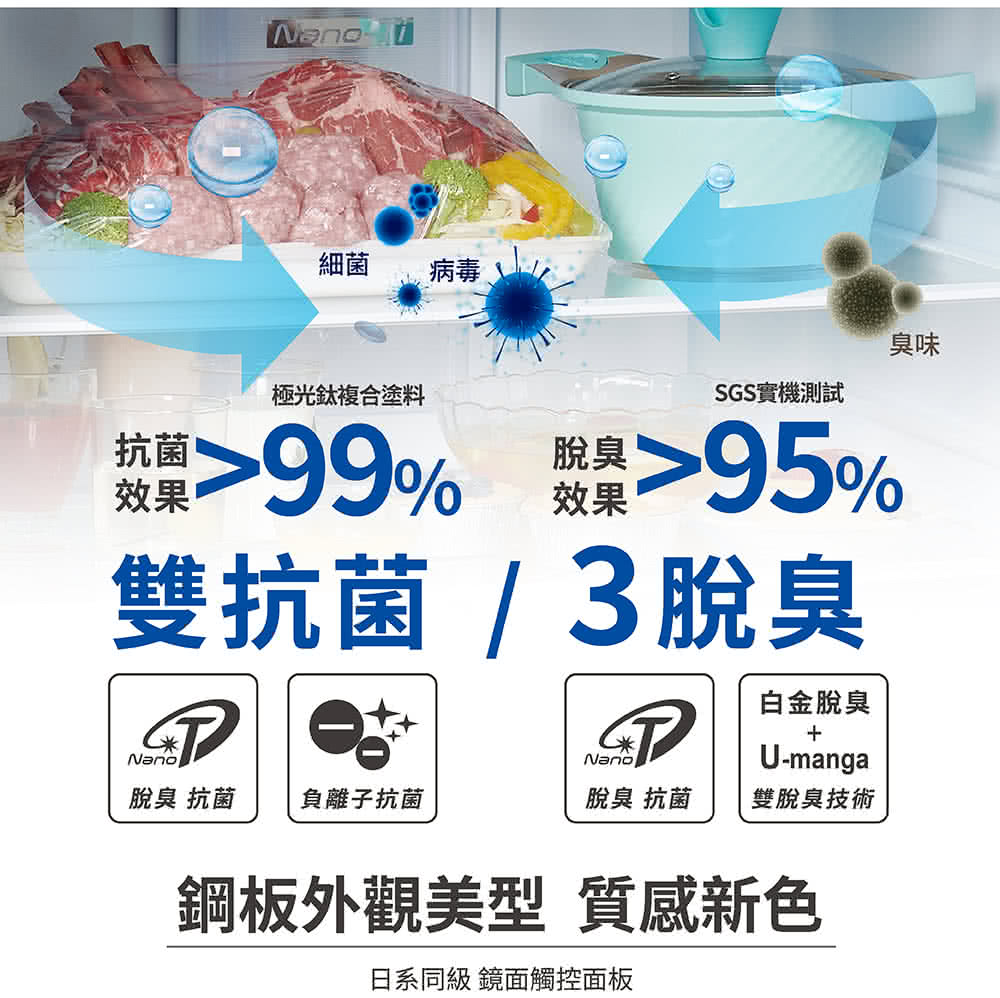 鋼板外觀美型 質感新色