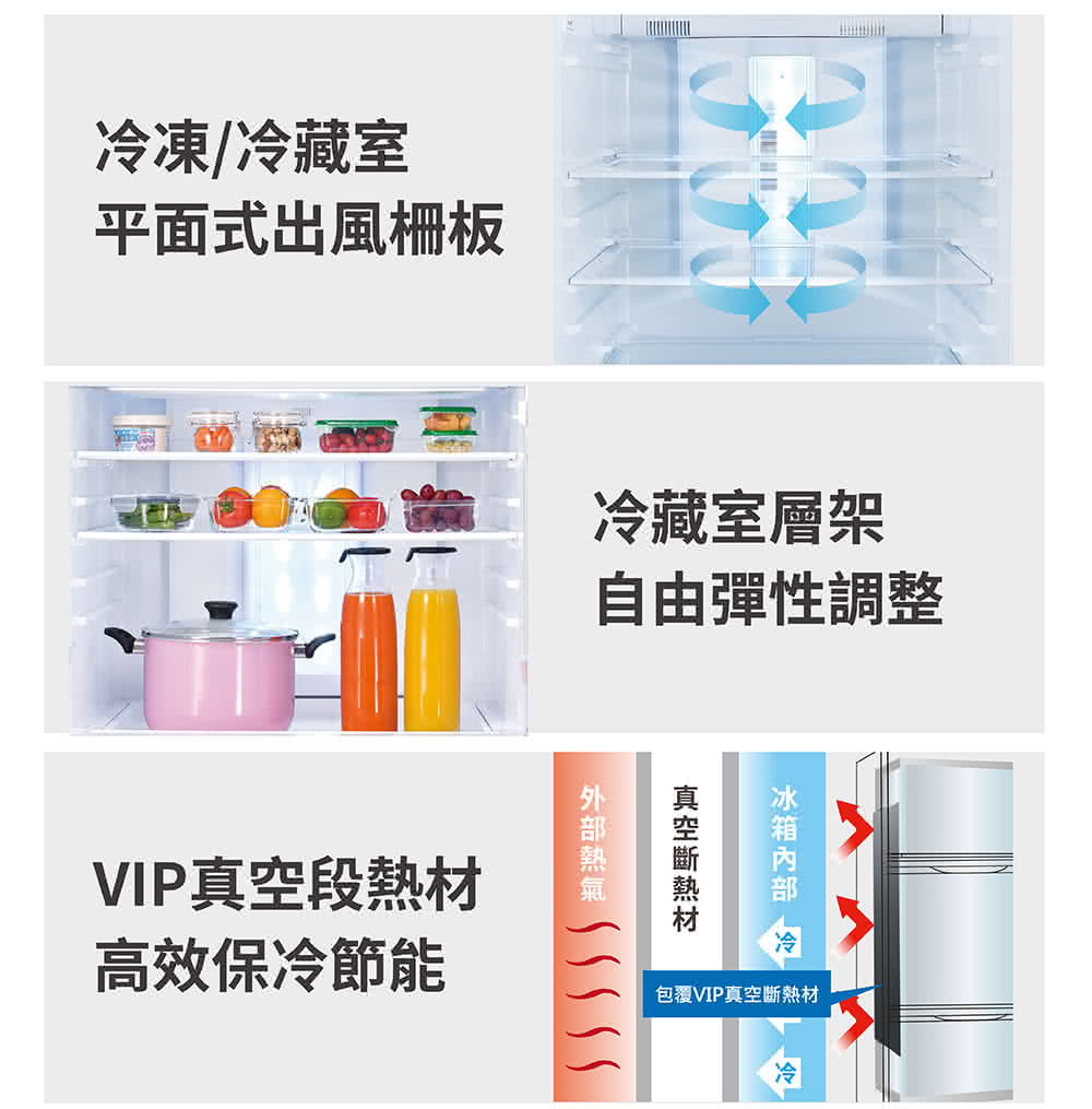 包覆VIP真空斷熱材