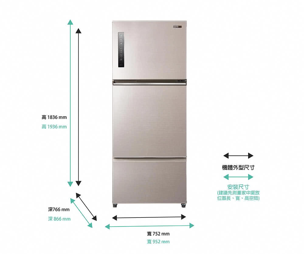 建議先測量家中擺放