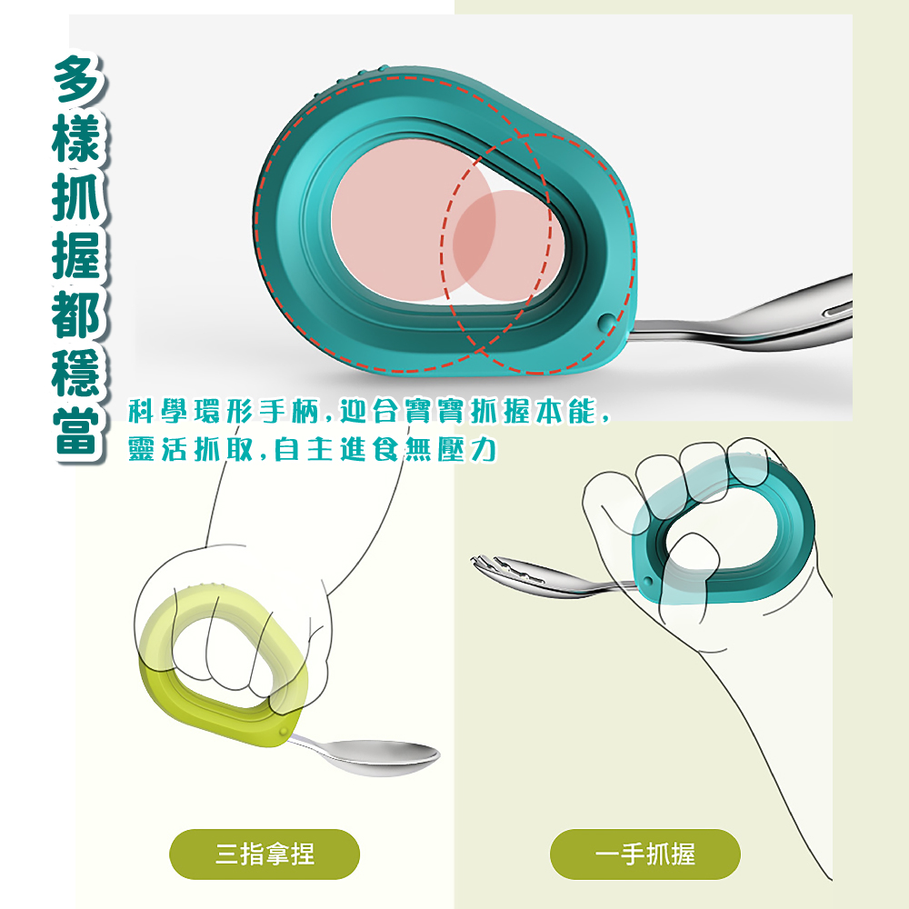 多樣抓握都穩當 科學環形手柄,迎合寶寶抓握本能, 靈活抓取,自主進食無壓力 三指拿捏 一手抓握 