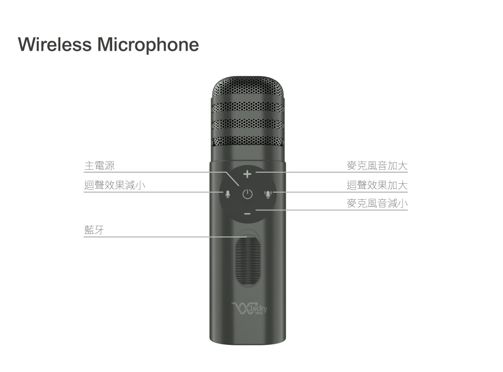 迴聲效果減小