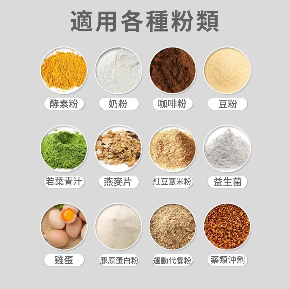 適用各種粉類