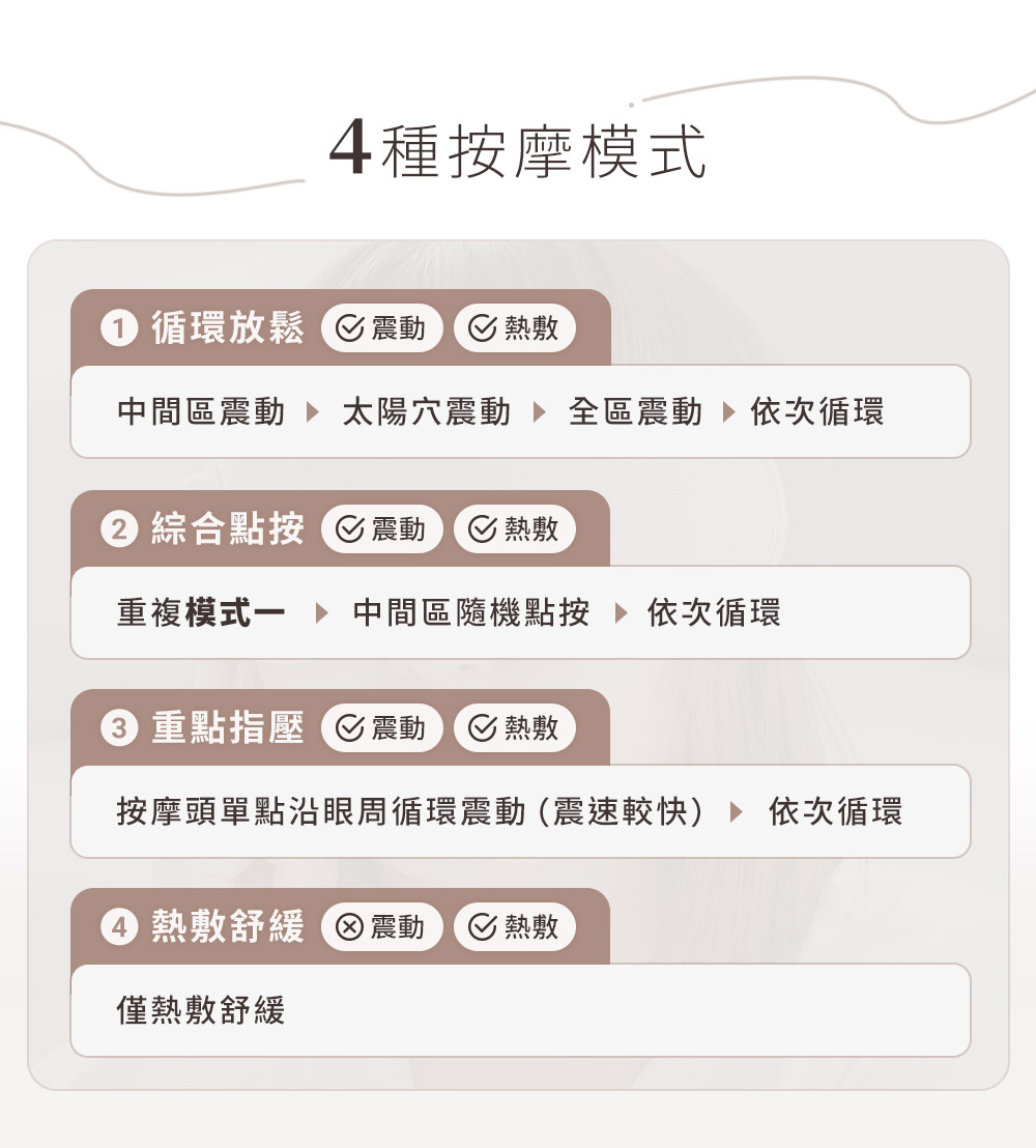 按摩頭單點沿眼周循環震動震速較快 依次循環