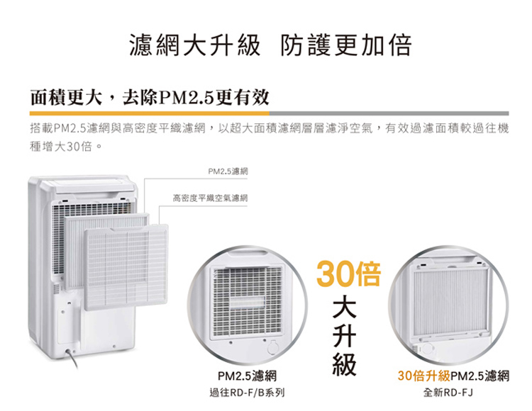 HITACHI 日立 1級效能7公升DC舒適節電除濕機(RD