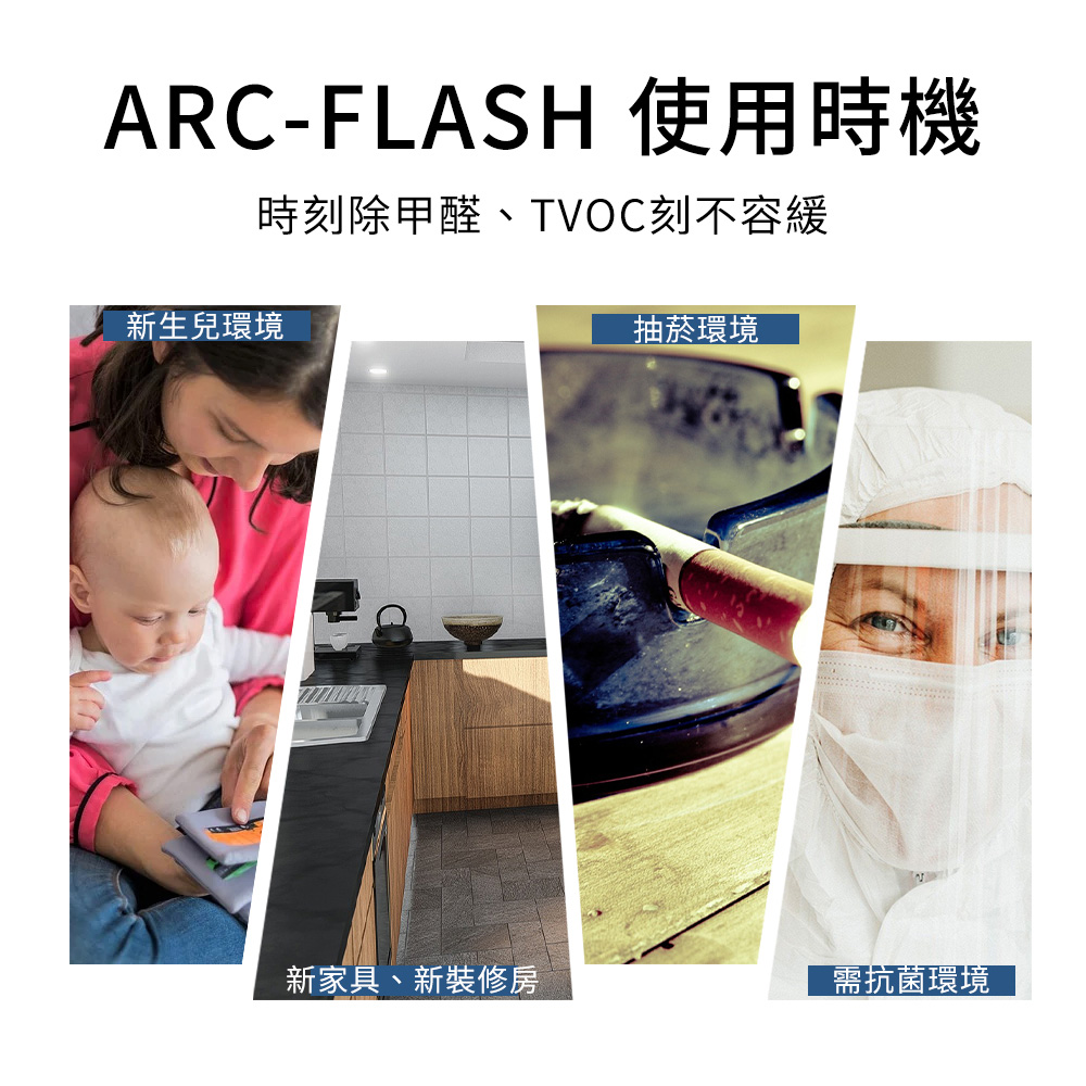 ARC-FLASH 雙11獨家限定 3罐組 10%高濃度簡易