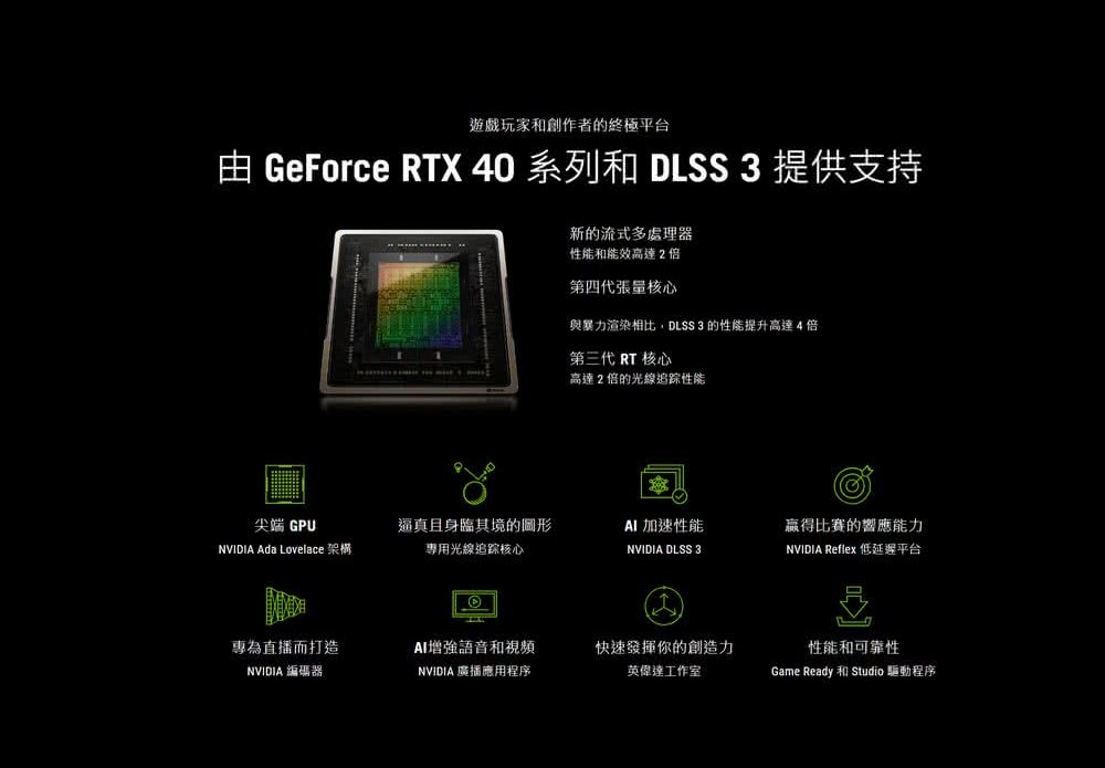 ASUS 華碩 ROG STRIX-RTX4060-O8G-