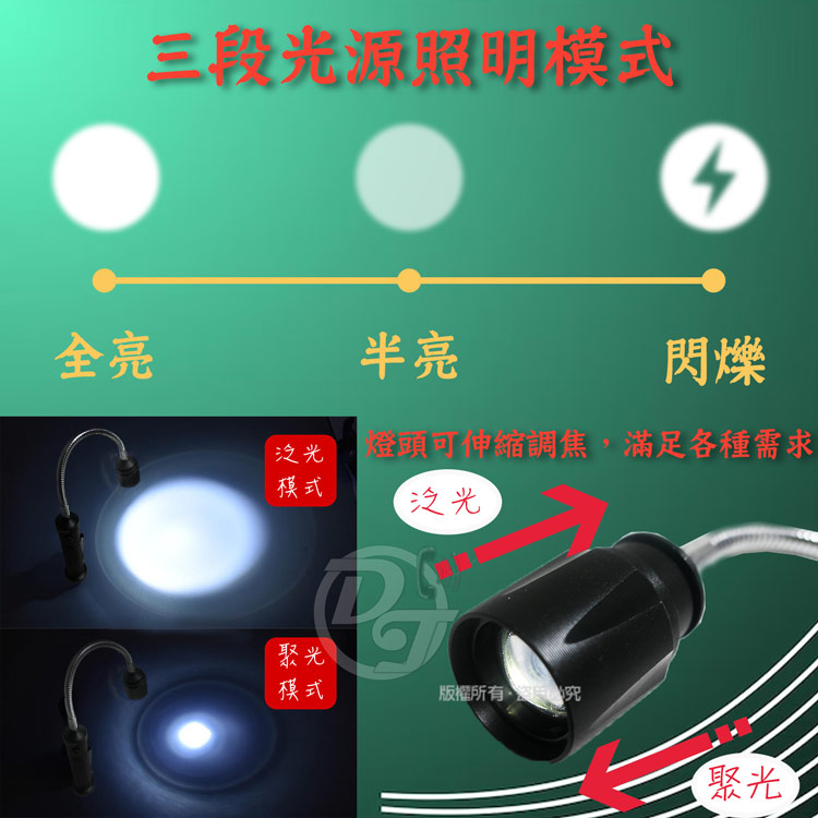 Q&T 高亮U3 LED充電式調焦彎管工作燈(SY-T902