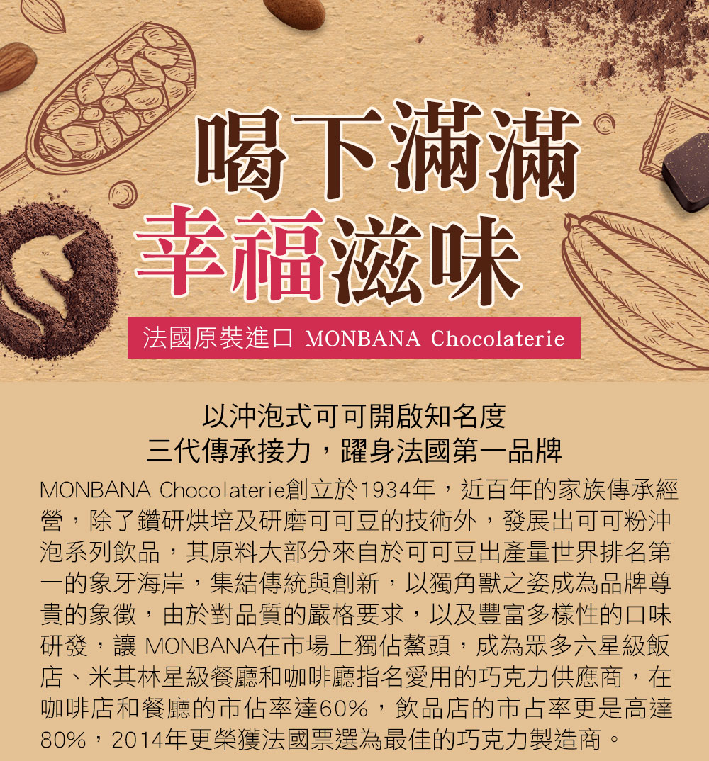 MONBANA Chocolaterie創立於1934年,近百年的家族傳承經