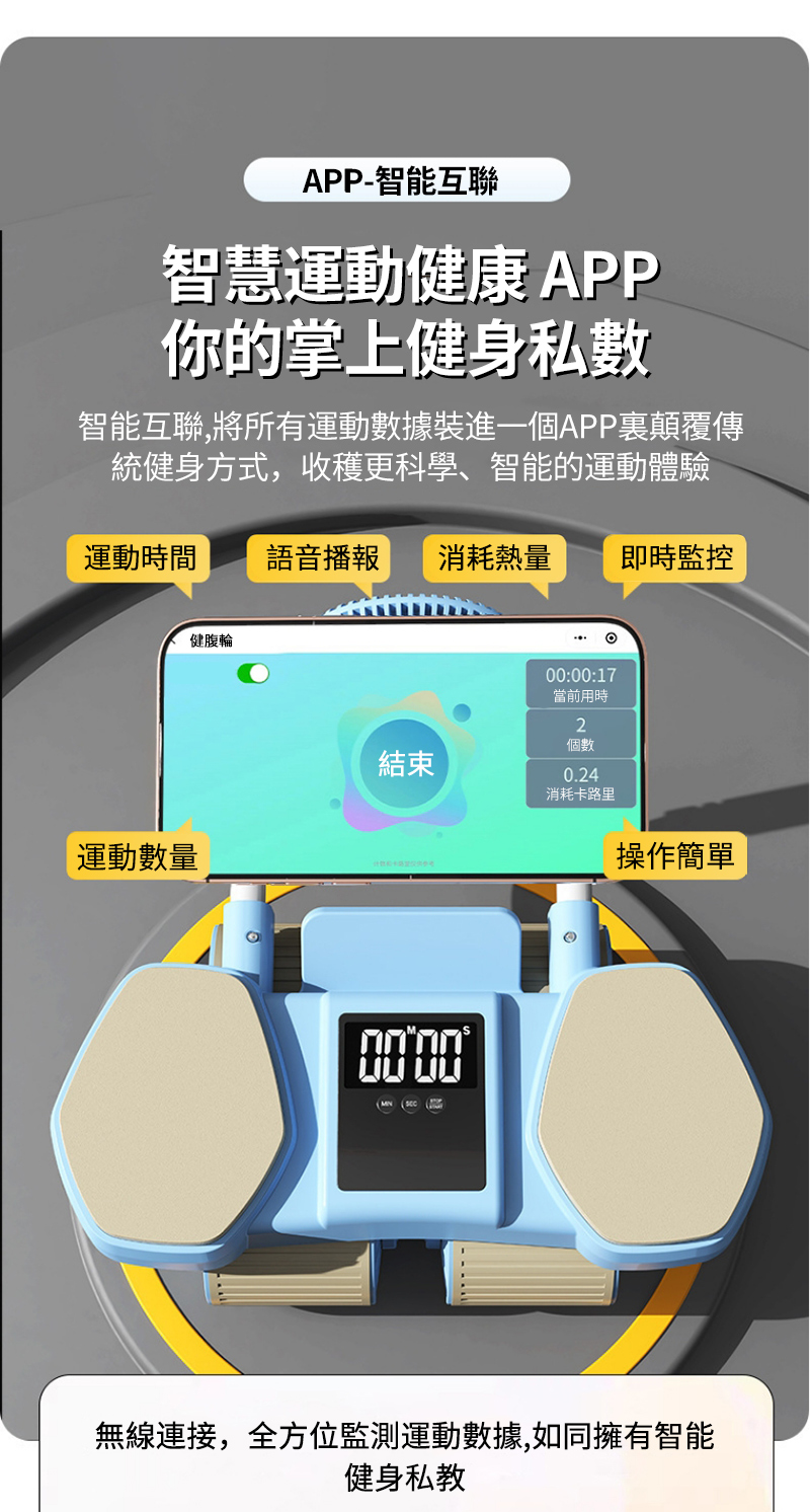 智能互聯,將所有運動數據裝進一個APP裏顛覆傳