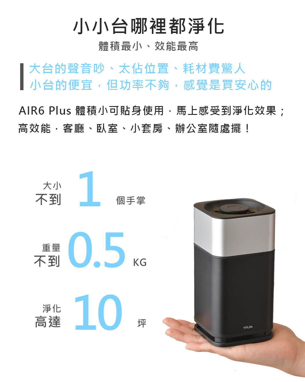 AIR6 Plus 體積小可貼身使用,馬上感受到淨化效果